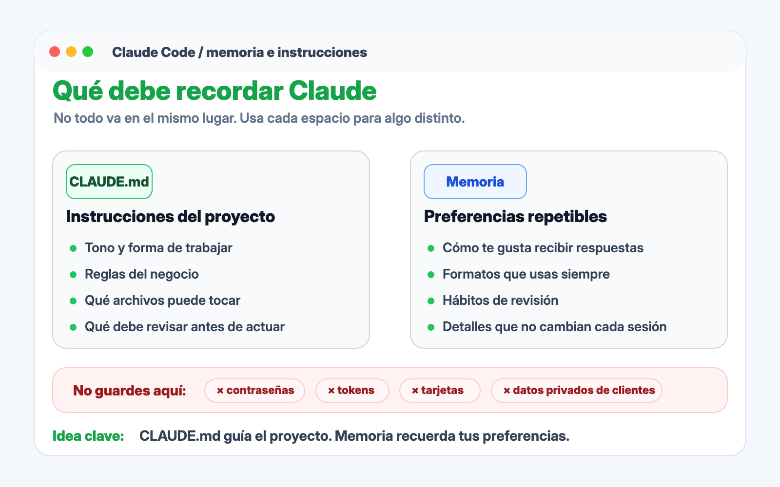 Documentación oficial de memoria de Claude Code